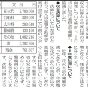 「今宿地区納涼花火大会」が2024年に39年の歴史をもって終了します